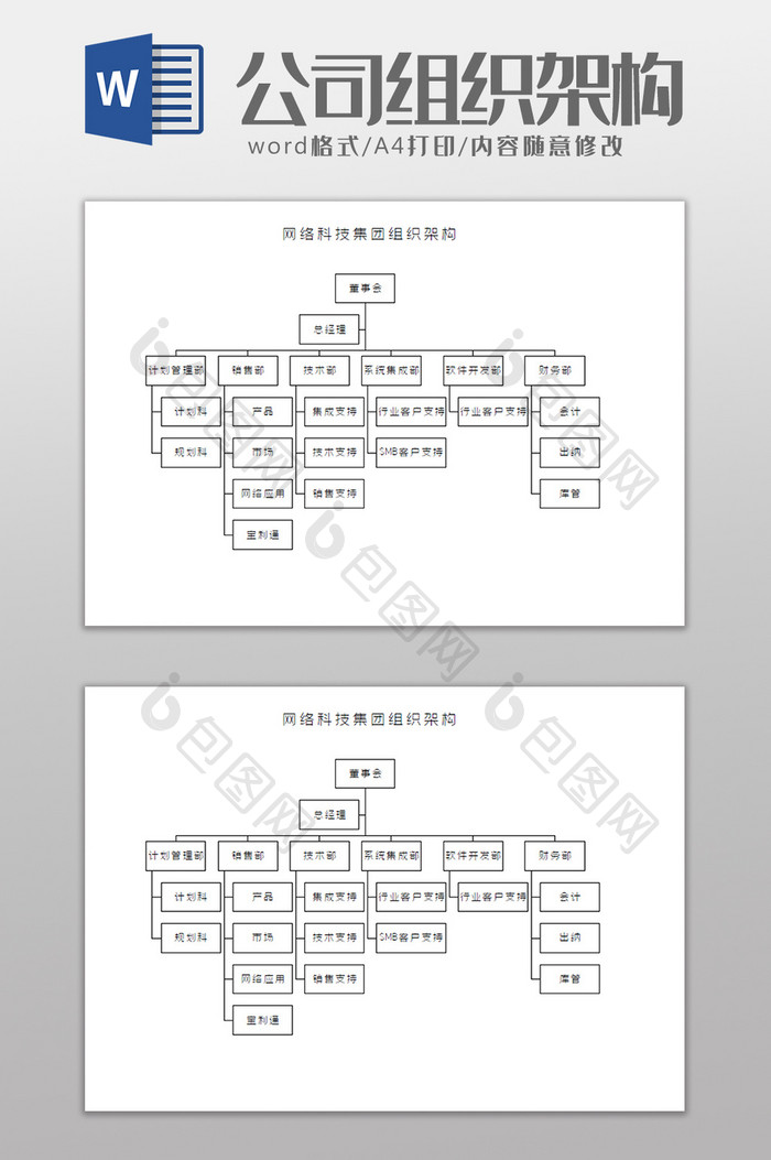 网络科技集团组织架构Word模板