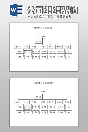 新媒体公司组织架构Word模板图片