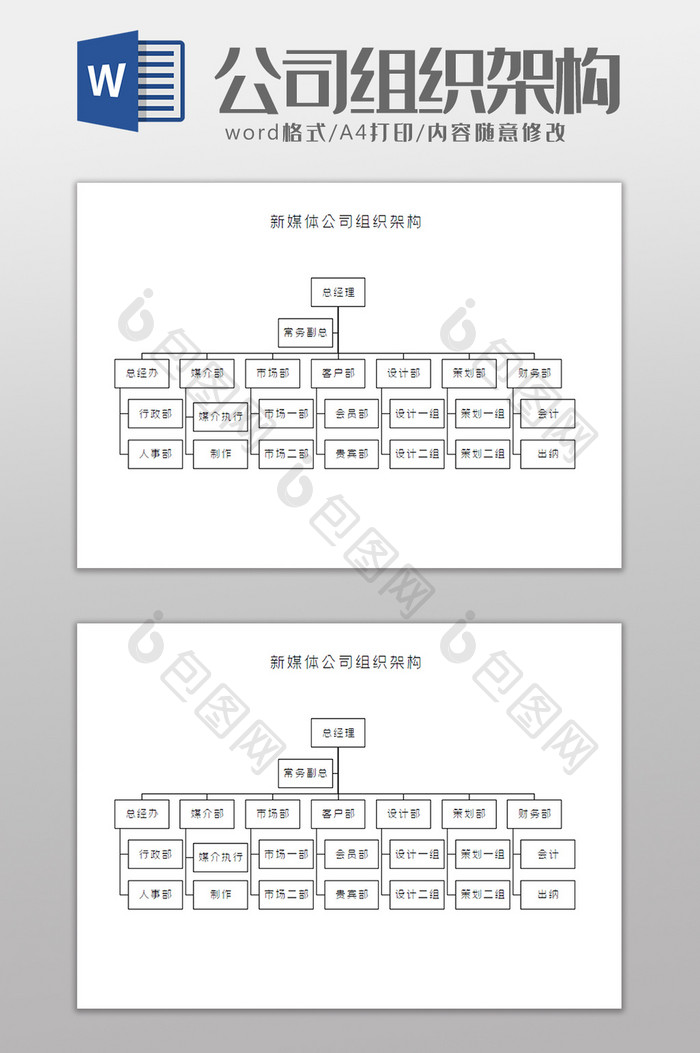 新媒体公司组织架构Word模板