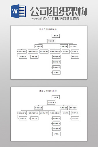 酒业公司组织架构Word模板图片