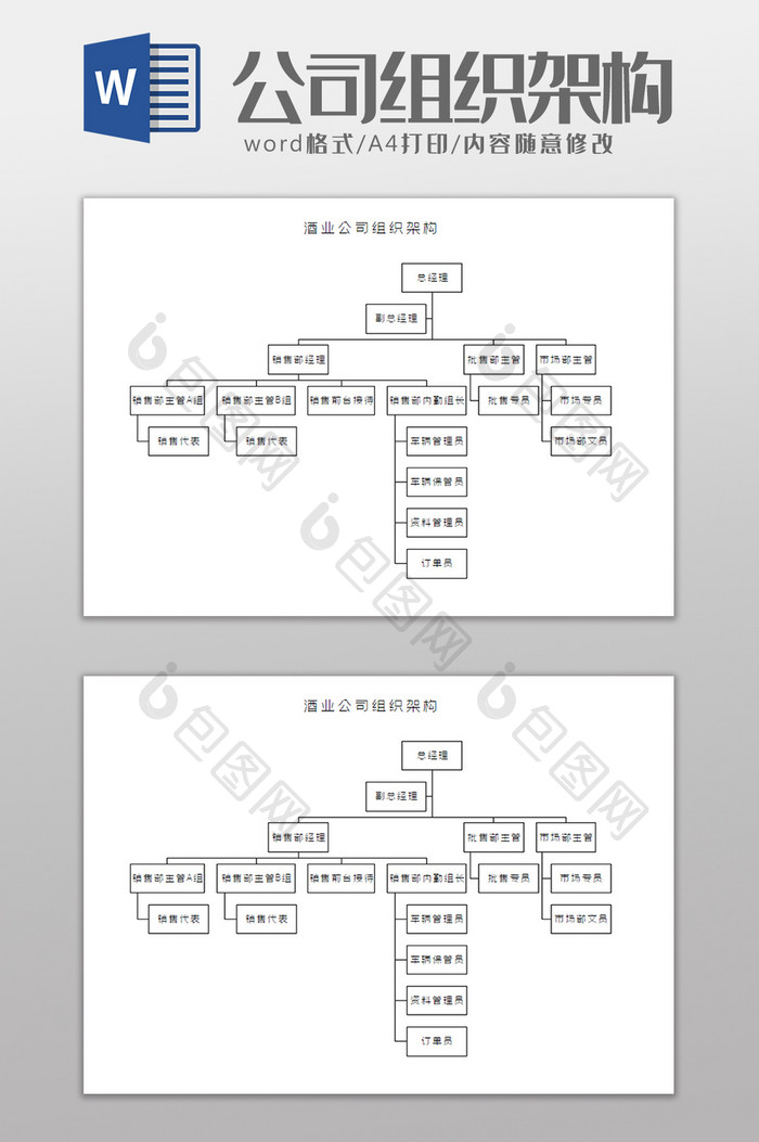 酒业公司组织架构Word模板