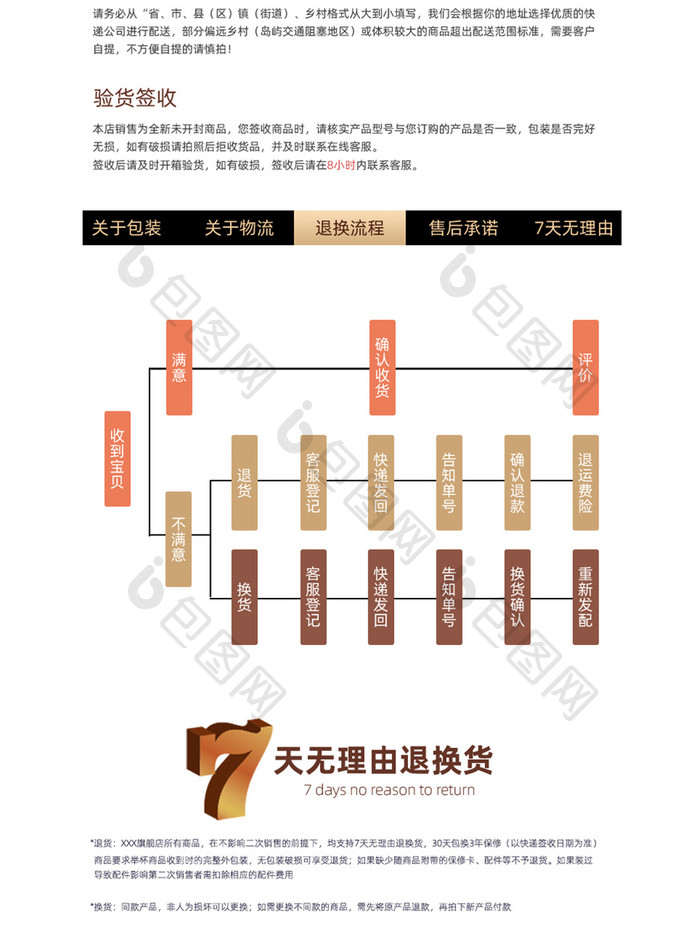 家居用品北欧风简约双人床单人床详情页模版