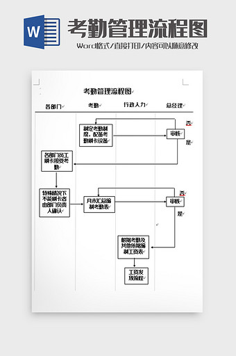 简洁考勤管理流程图word模板图片