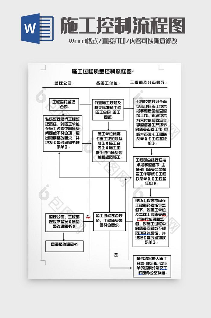 简洁施工过程质量流程图word模板