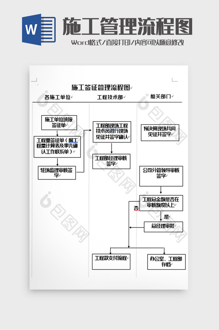 简洁施工签证管理流程图word模板