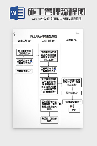 简洁施工联系单管理流程图word模板图片