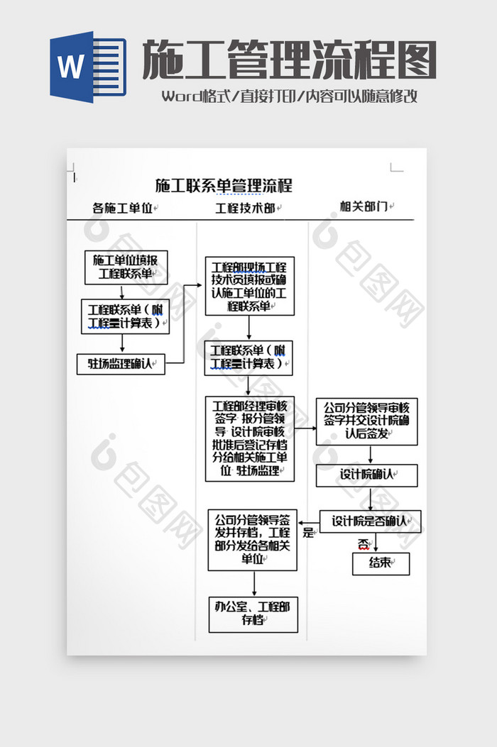 简洁施工联系单管理流程图word模板