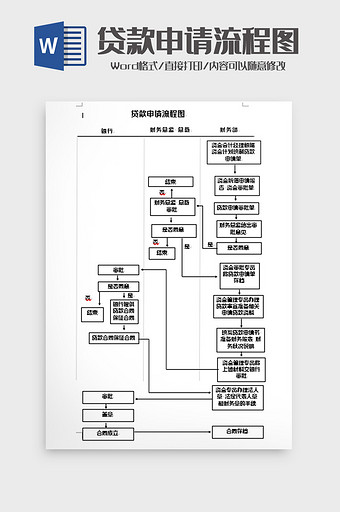 简洁贷款申请流程图word模板图片