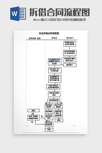 简洁资金拆借合同流程图word模板图片