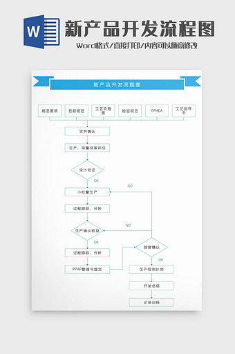 蓝色商务通用新产品开发流程图Word模板图片