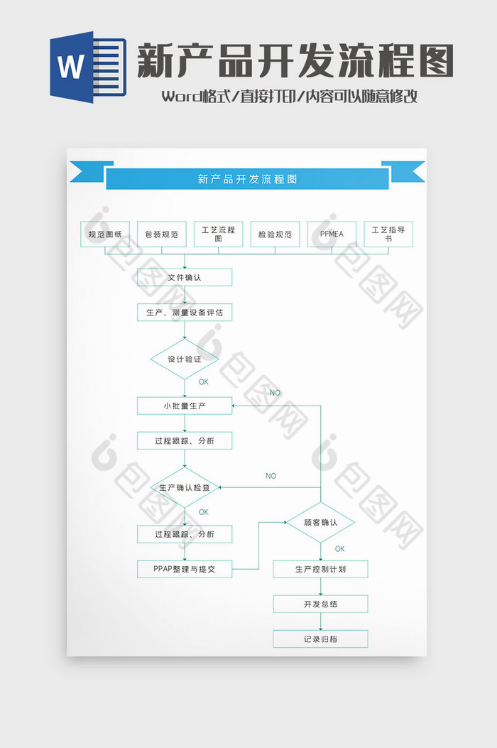 蓝色商务通用新产品开发流程图Word模板图片图片