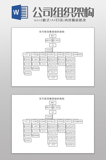 东方航空集团组织架构Word模板图片