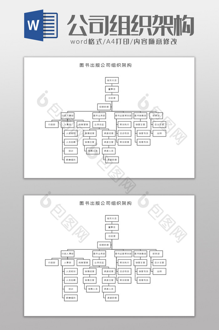 图书出版公司组织架构Word模板