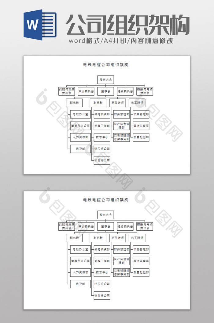 电线电缆公司组织架构Word模板