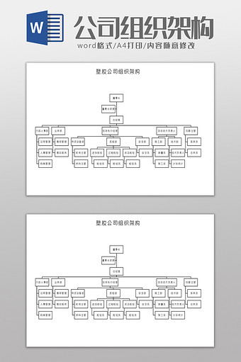 塑胶公司组织架构Word模板图片