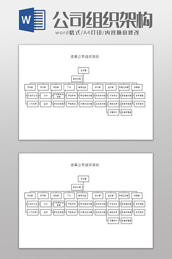 皮具公司组织架构Word模板图片