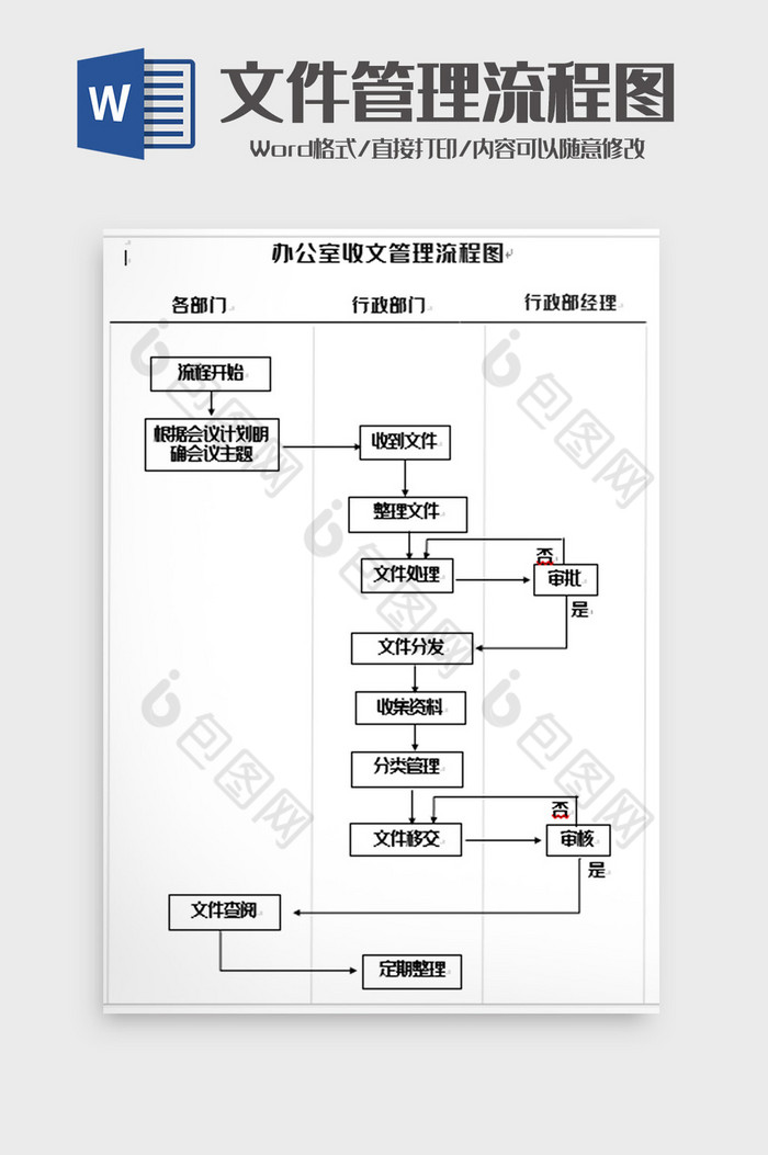 简洁文件收发管理流程图word模板图片图片