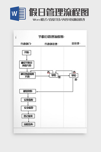 简洁节假日管理流程图word模板图片