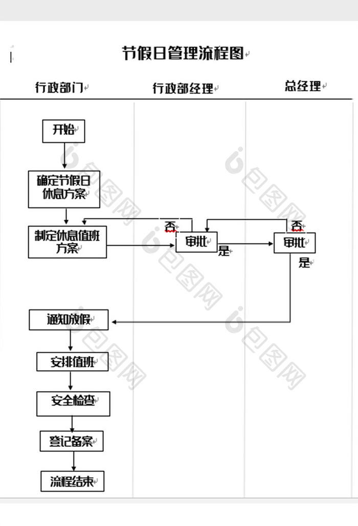 简洁节假日管理流程图word模板