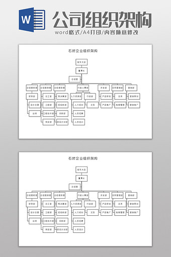 石材企业组织架构Word模板图片