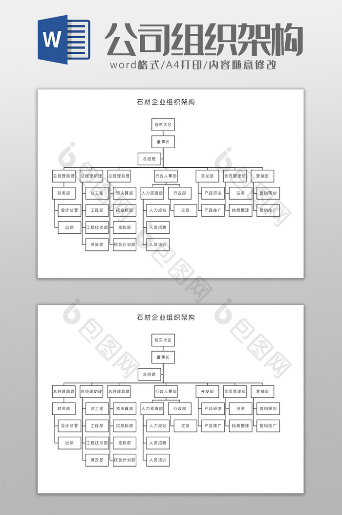 石材企业组织架构word模板