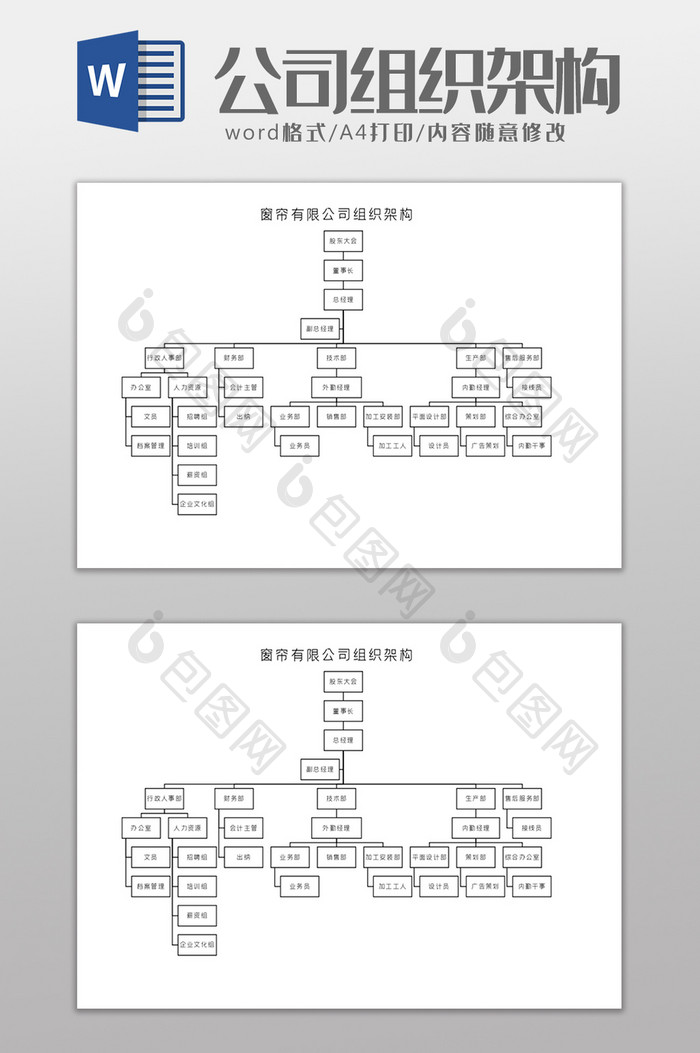 窗帘有限公司组织架构Word模板