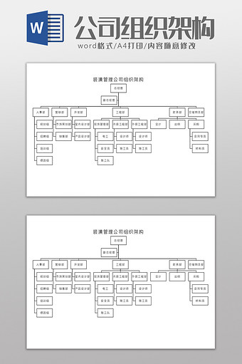 装潢管理公司组织架构Word模板图片