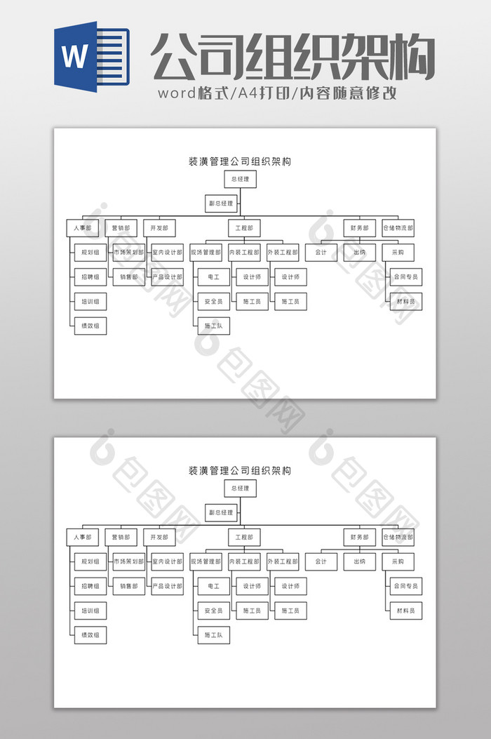 装潢管理公司组织架构Word模板