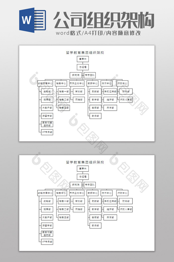 留学教育集团组织架构Word模板