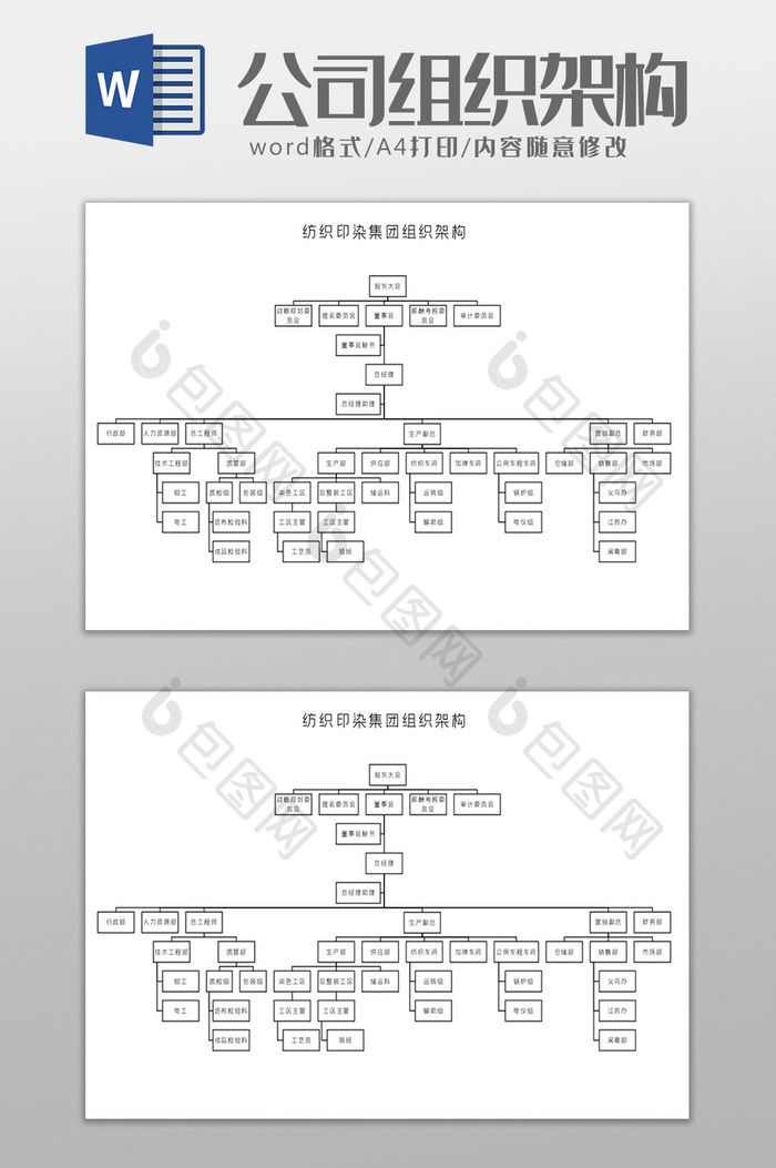 纺织印染集团组织架构Word模板