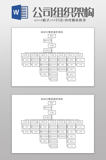 自动化集团组织架构Word模板图片