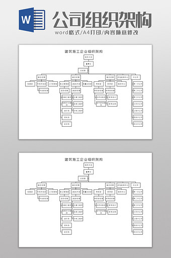 建筑施工企业组织架构Word模板图片