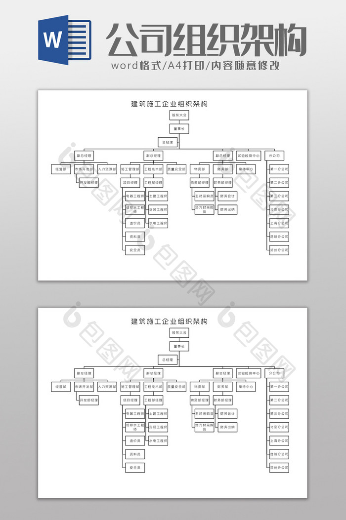 建筑施工企业组织架构Word模板