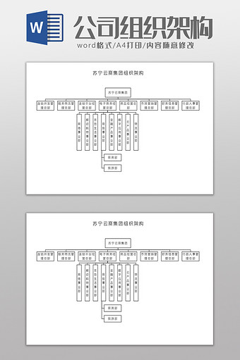 苏宁集团组织架构Word模板图片