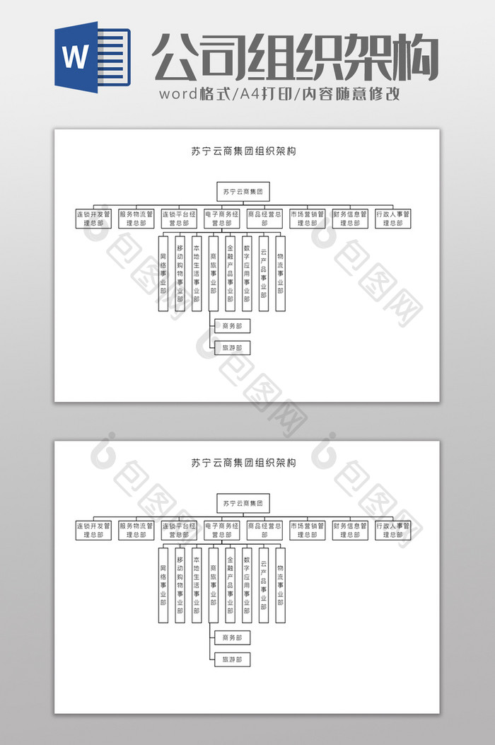 苏宁集团组织架构Word模板