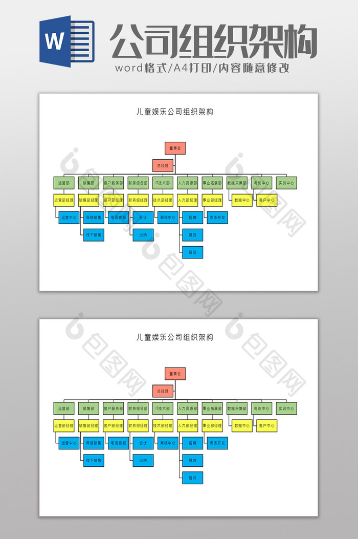 儿童娱乐公司组织架构Word模板