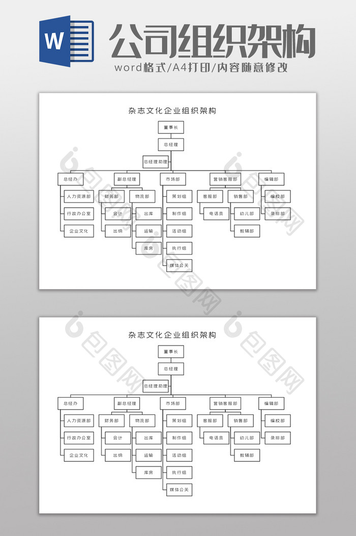 杂志文化企业组织架构Word模板