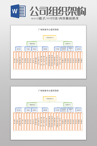 广电新闻中心组织架构Word模板图片