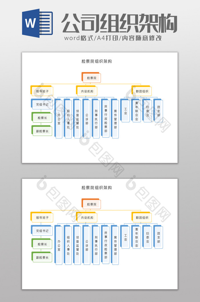 检察院组织架构Word模板