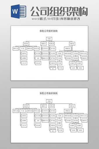 保险公司销售部组织架构Word模板图片