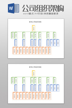 中型裝飾公司組織架構word模板