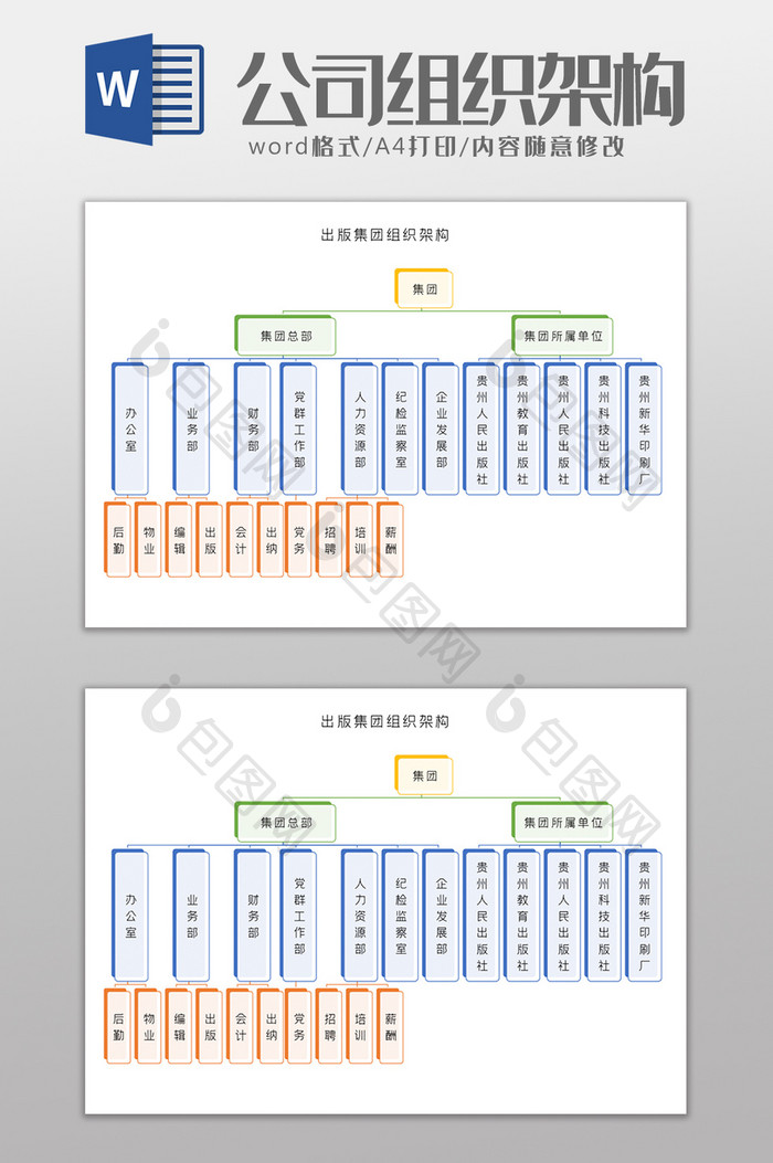 出版集团组织架构Word模板