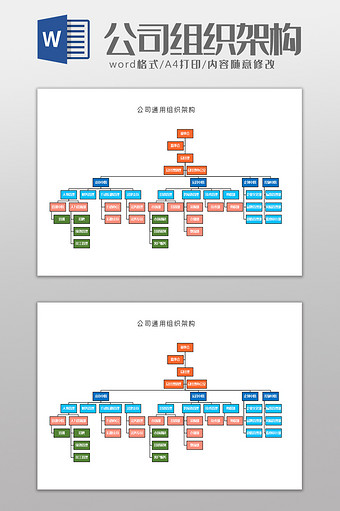 事业部制组织架构Word模板图片