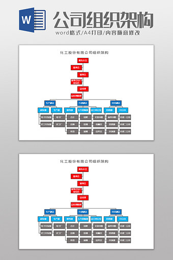 化工股份有限公司组织架构Word模板图片