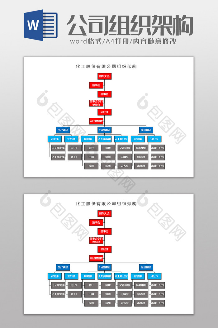 化工股份有限公司组织架构Word模板