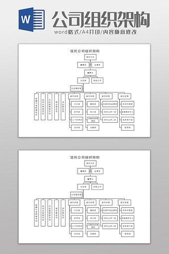 信托公司组织架构Word模板图片