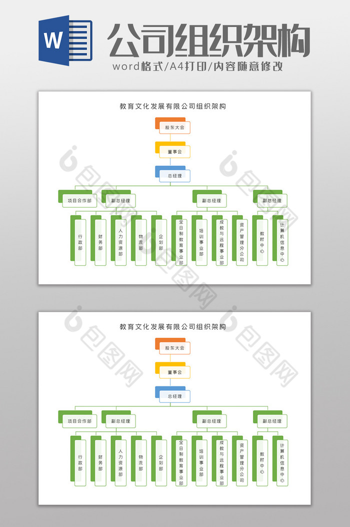 教育文化发展有限公司组织架构Word模板图片图片