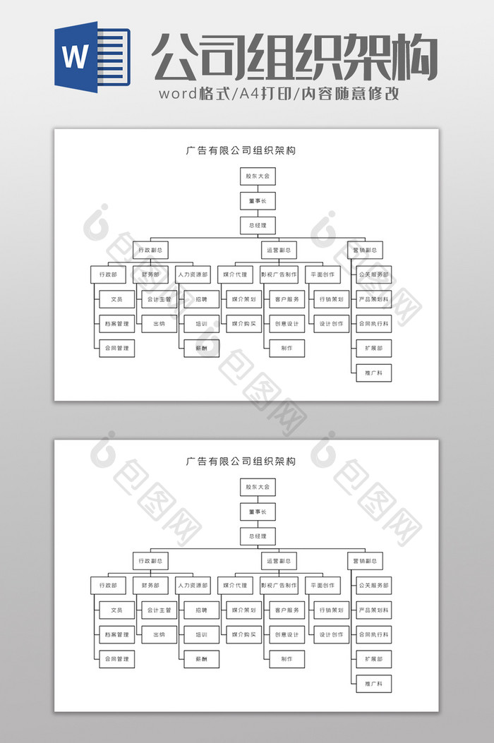 广告有限公司组织架构Word模板