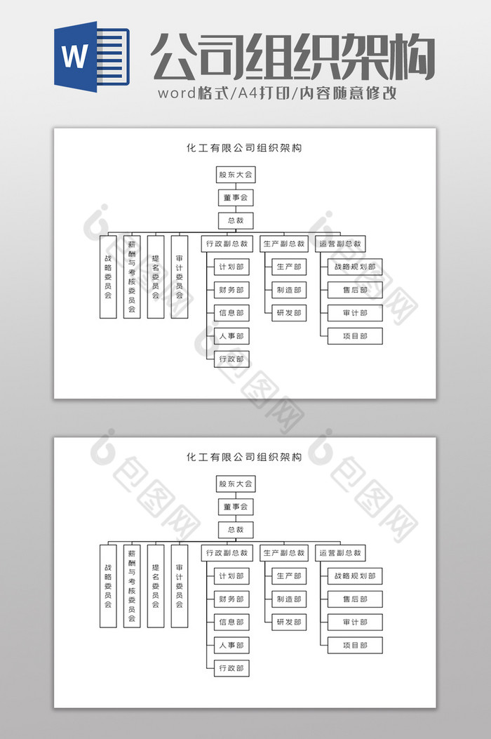 化工有限公司组织架构word模板