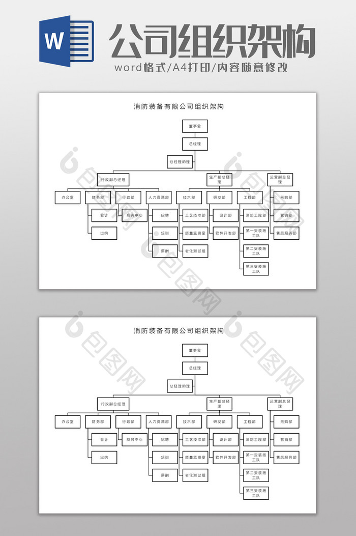 消防有限公司组织架构Word模板